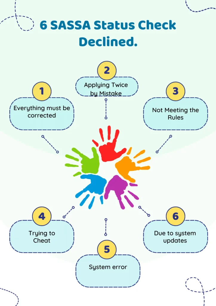 Why sassa status is declined